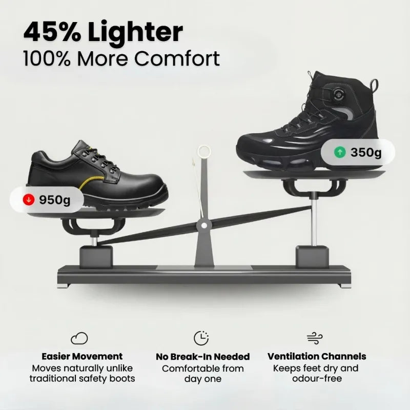 Kacob | Men's Everyday Work Boots
