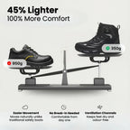 Kacob | Men's Everyday Work Boots